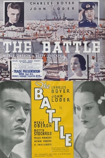 Poster of The Battle