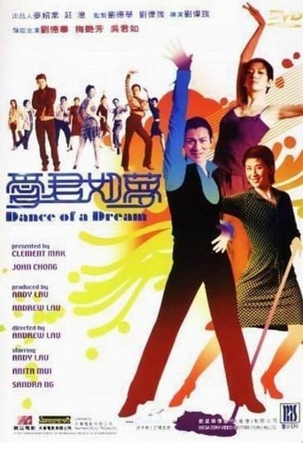 Poster of Dance of a Dream