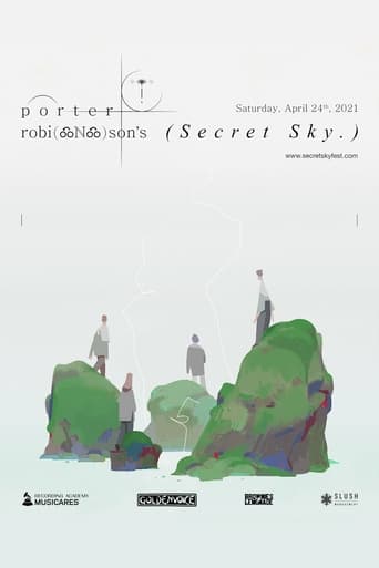 Poster of Porter Robinson: Nurture Live @ Secret Sky 2021