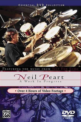 Poster of Neil Peart: A Work in Progress