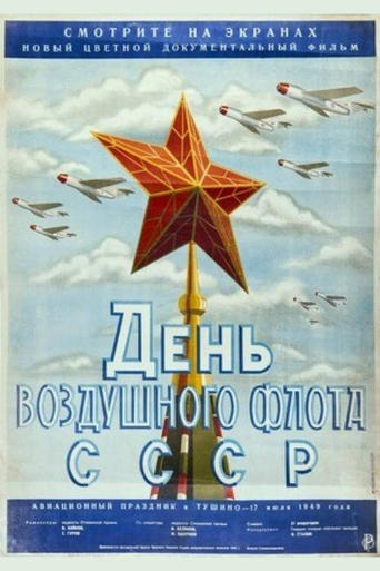 Poster of USSR Air Fleet Day