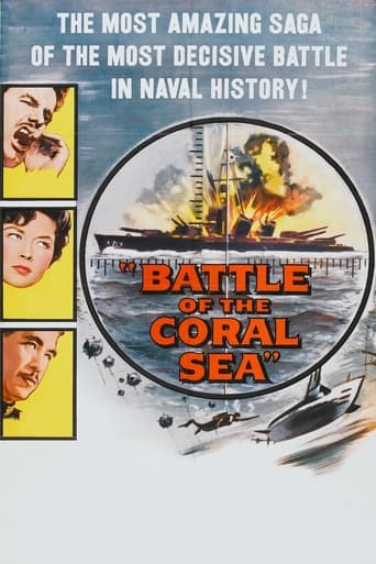 Poster of Battle of the Coral Sea