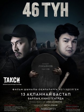Poster of 46 түн