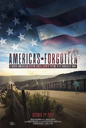 Poster of America's Forgotten