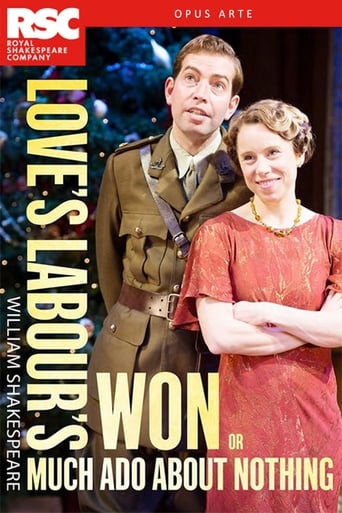 Poster of RSC Live: Love's Labour's Won