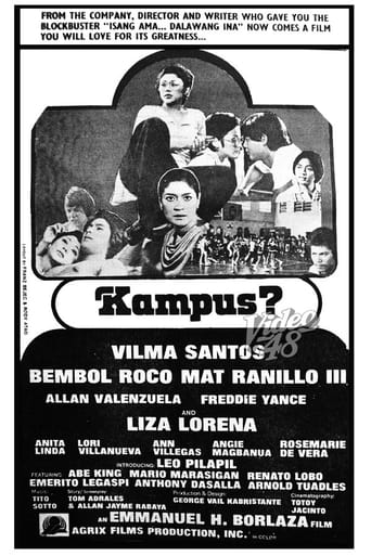 Poster of Kampus?