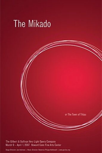 Poster of The Mikado
