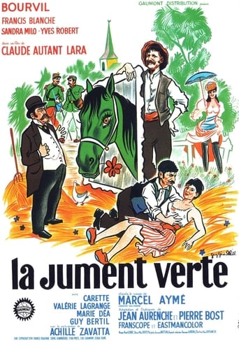 Poster of The Green Mare