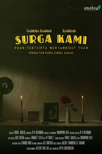 Poster of Surga Kami