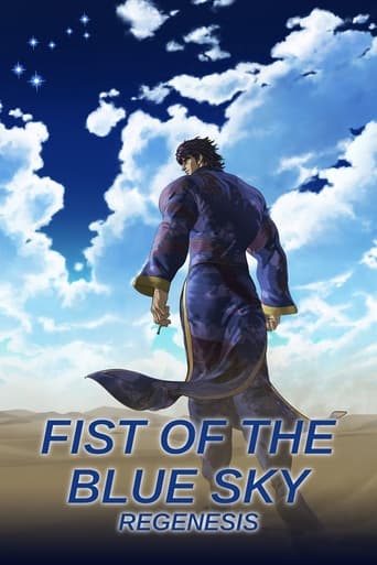 Poster of Fist of the Blue Sky