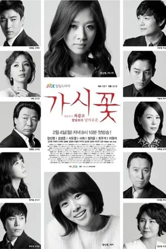 Poster of Thorn Flower