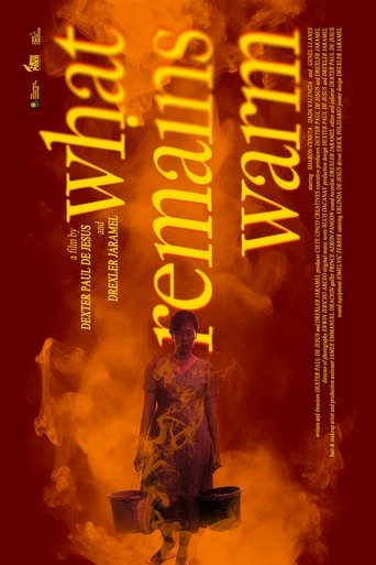 Poster of What Remains Warm