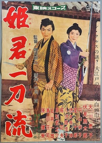 Poster of 姫君一刀流