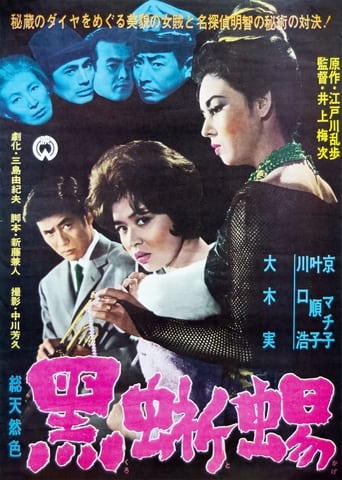 Poster of Black Lizard