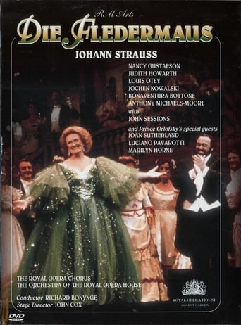 Poster of Die Fledermaus