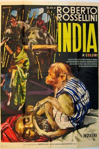 Poster of L'India vista da Rossellini