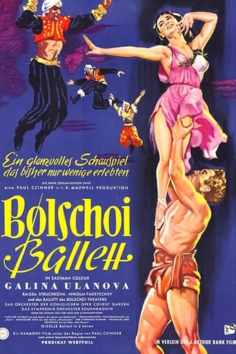 Poster of The Bolshoi Ballet