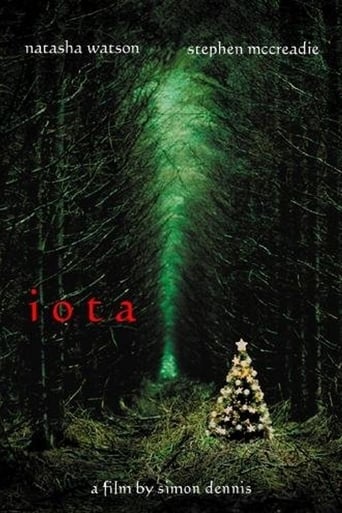 Poster of Iota