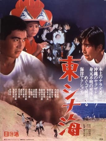 Poster of East China Sea