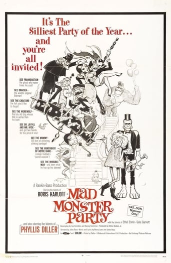 Poster of Mad Monster Party?