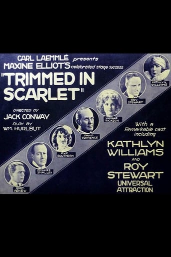 Poster of Trimmed in Scarlet