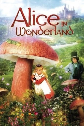 Poster of Alice in Wonderland