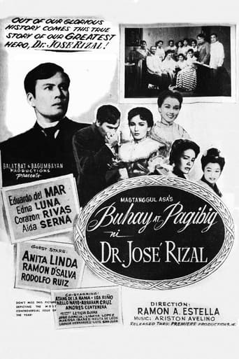 Poster of Ang Buhay at Pag-ibig ni Dr. Jose Rizal