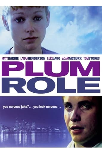 Poster of Plum Role