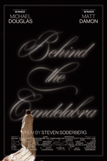 Poster of Behind the Candelabra