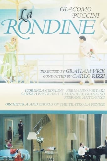 Poster of La Rondine