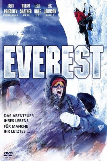 Poster of Everest