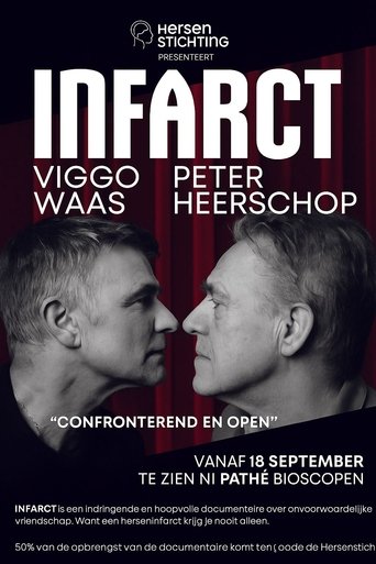 Poster of Infarct