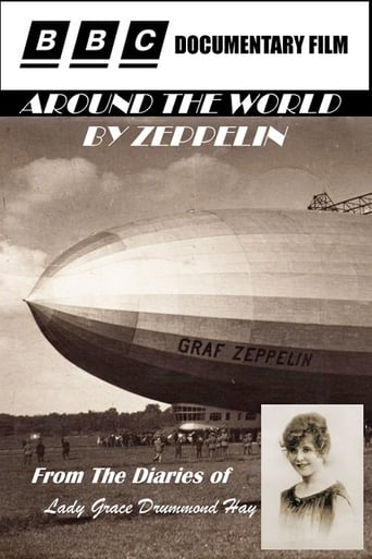 Poster of Around The World By Zeppelin