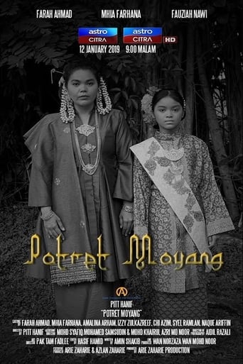 Poster of Potret Moyang