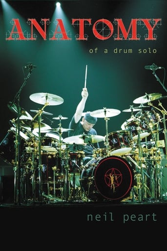 Poster of Neil Peart: Anatomy of a Drum Solo