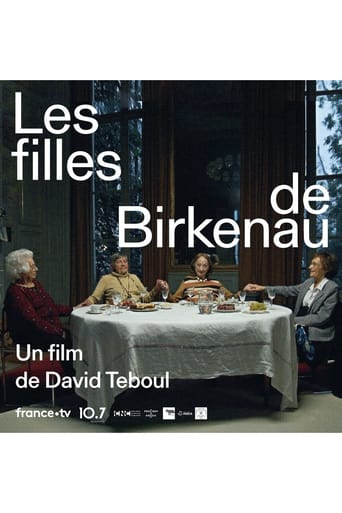 Poster of Les filles de Birkenau