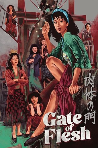 Poster of Gate of Flesh