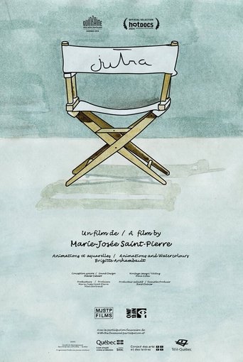 Poster of Jutra