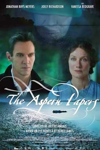 Poster of The Aspern Papers