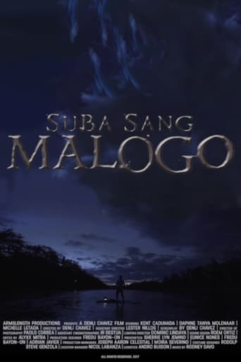 Poster of Suba sang Malogo