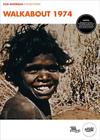 Walkabout 1974 Poster of Walkabout 1974