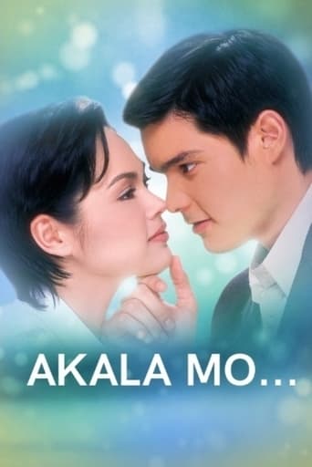 Poster of Akala Mo...