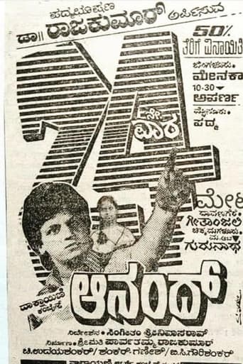 Poster of Anand