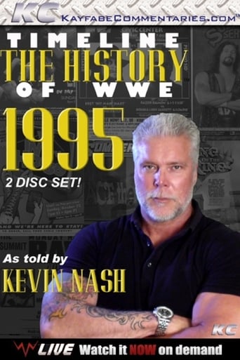 Poster of Timeline: The History of WWE – 1995 – As Told By Kevin Nash