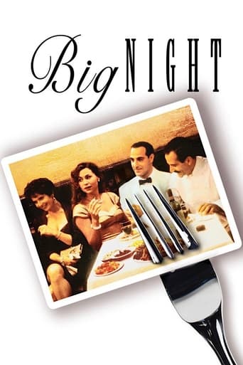 Poster of Big Night