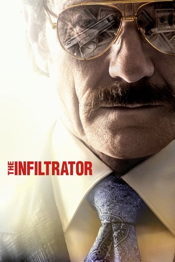 Poster of The Infiltrator