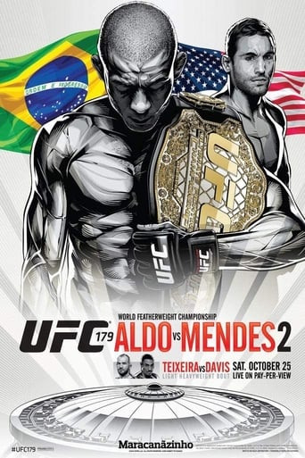 Poster of UFC 179: Aldo vs. Mendes 2