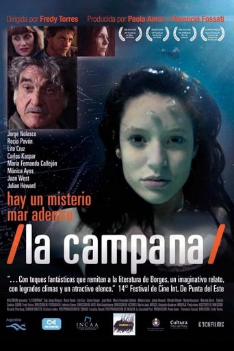 Poster of La campana