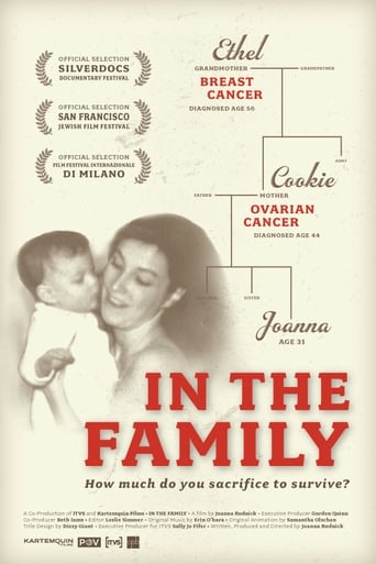 Poster of In the Family