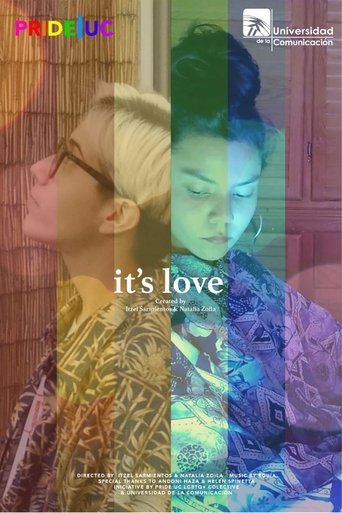 Poster of It's Love